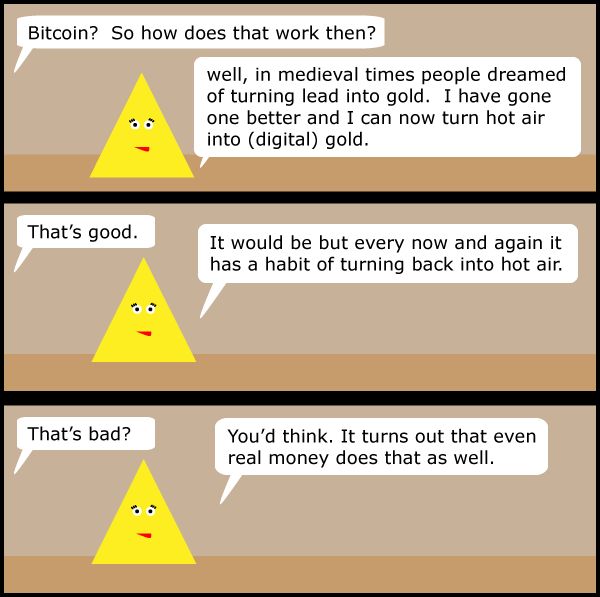 Technically the hot air is generated by the mining equipment. (panel 1 of 1)